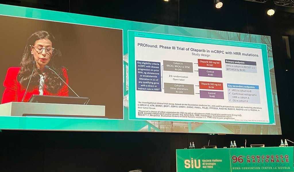 SIU - Congresso Nazionale 2023